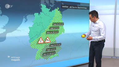wetter-mima