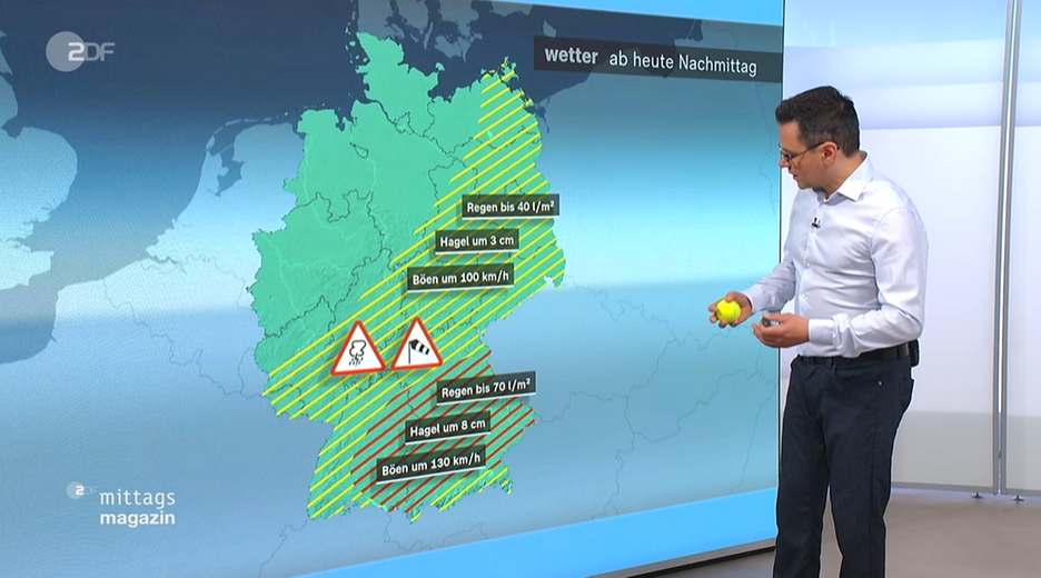wetter-mima