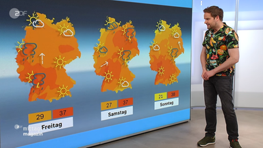 wetterbericht
