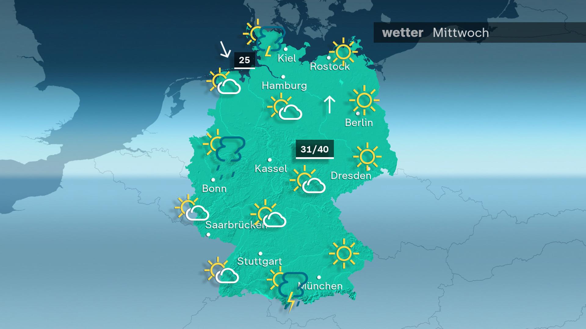 Das Wetter am Mittwoch 02.07.2025