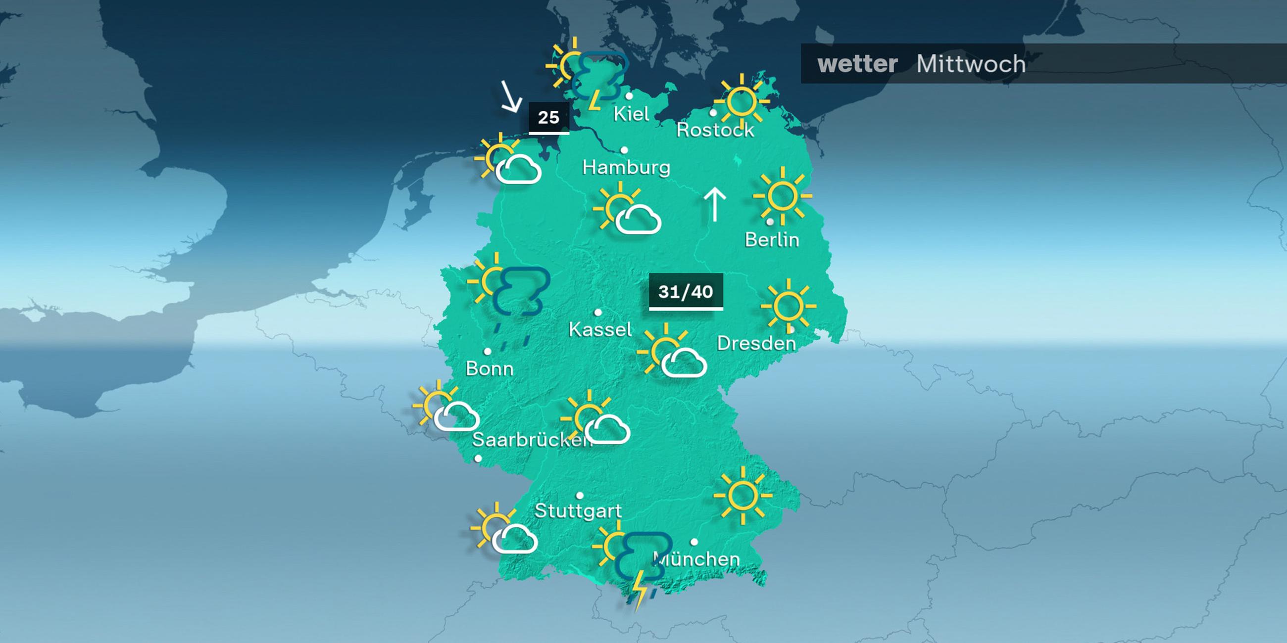 Das Wetter am Mittwoch 02.07.2025