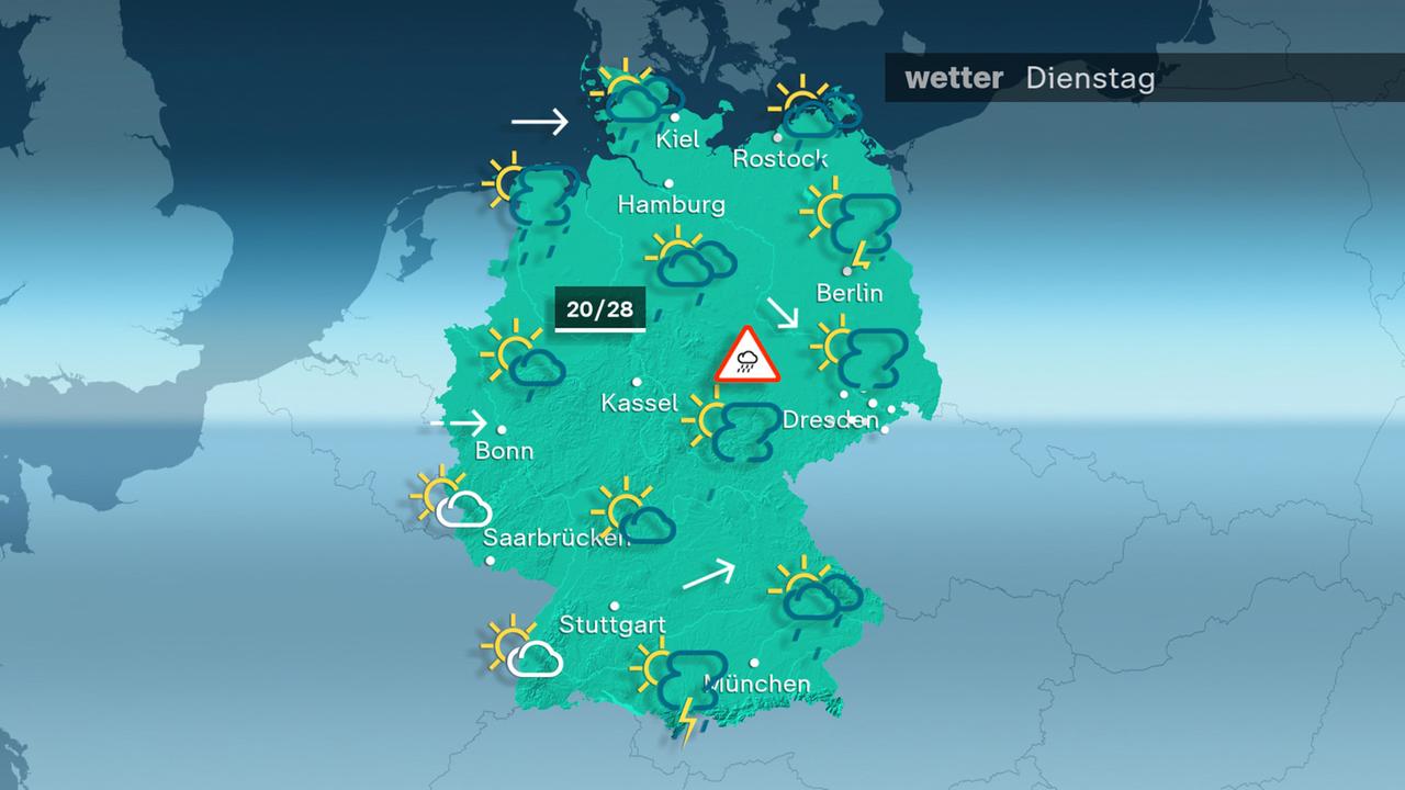 Das Wetter am Dienstag 15.07.2025