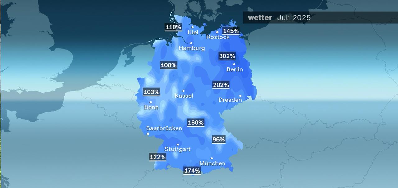 ZDFheute Wetter - Juli 2025