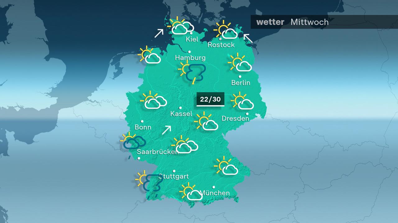 Das Wetter am Mittwoch 26.08.2025