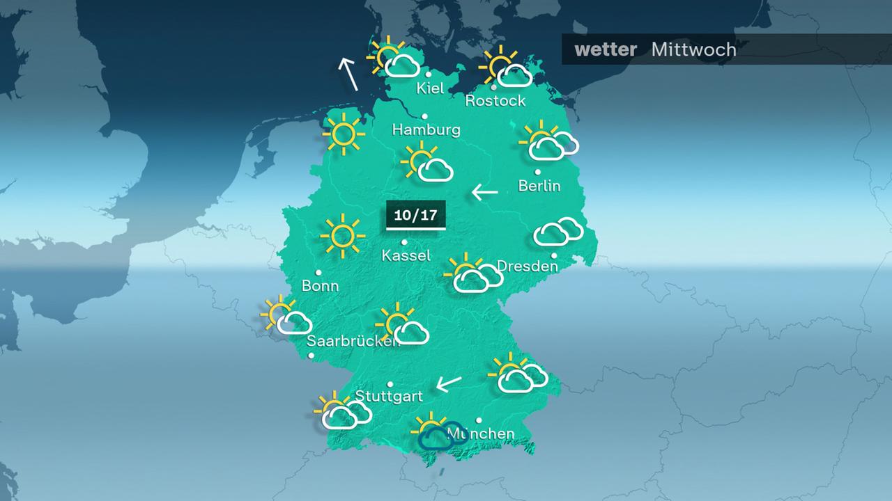 Das Wetter am Mittwoch 01.10.2025