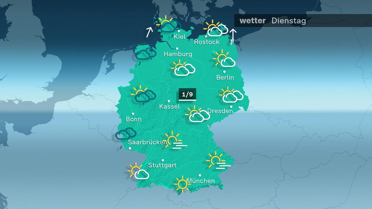 Das Wetter am Dienstag 02.12.2025