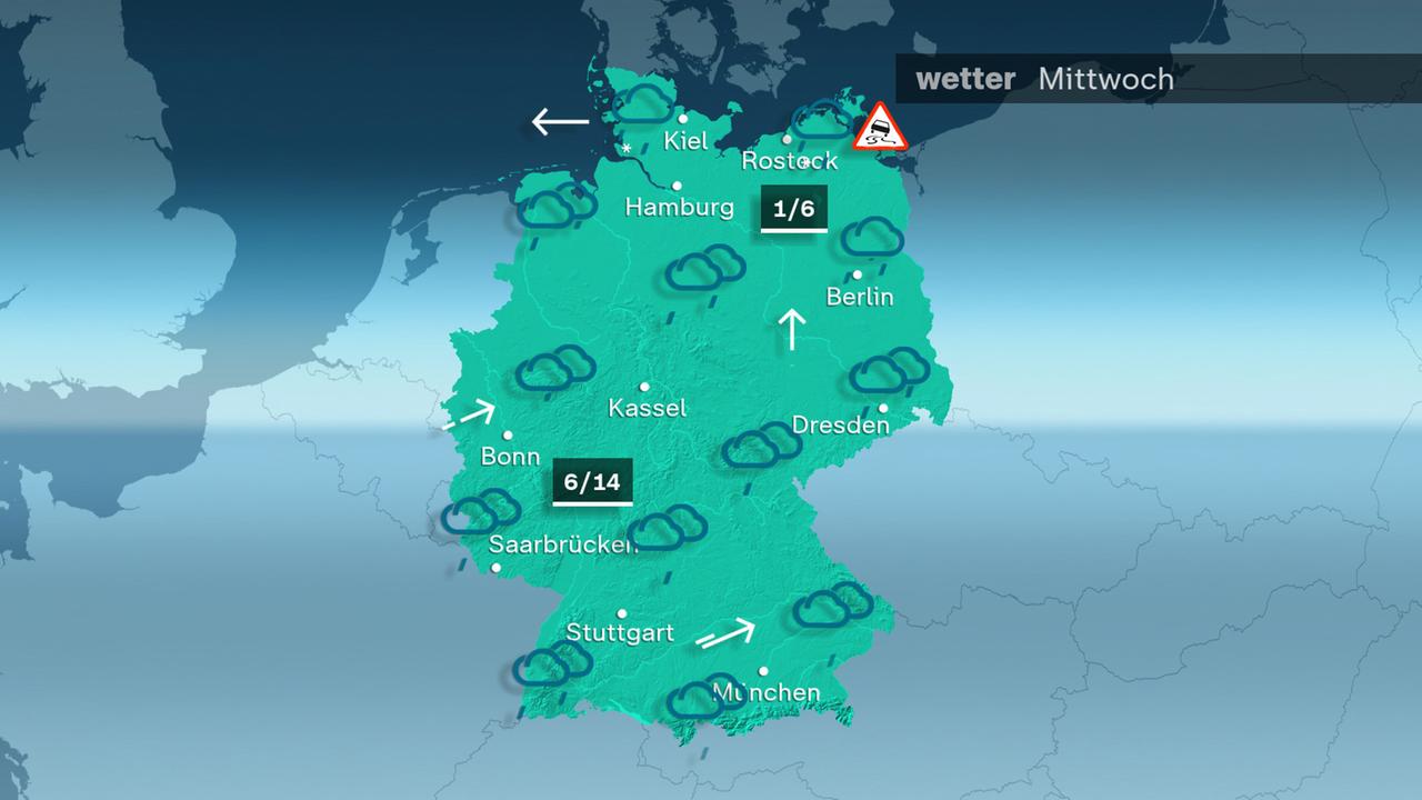 Das Wetter am Mittwoch 11.02.2026
