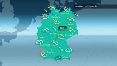 Das Wetter am Mittwoch 08.07.2026Das Wetter am Mittwoch 24.06.2026