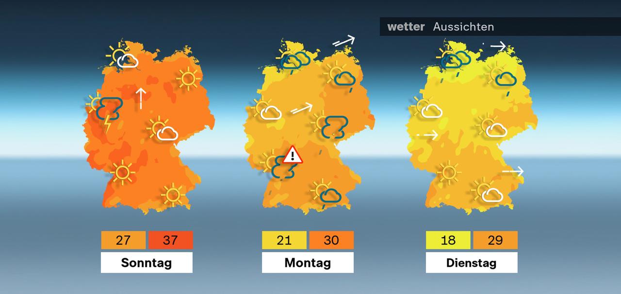 Wetter vom Wochenende