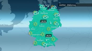 Das Wetter am Dienstag - 11.08.2026