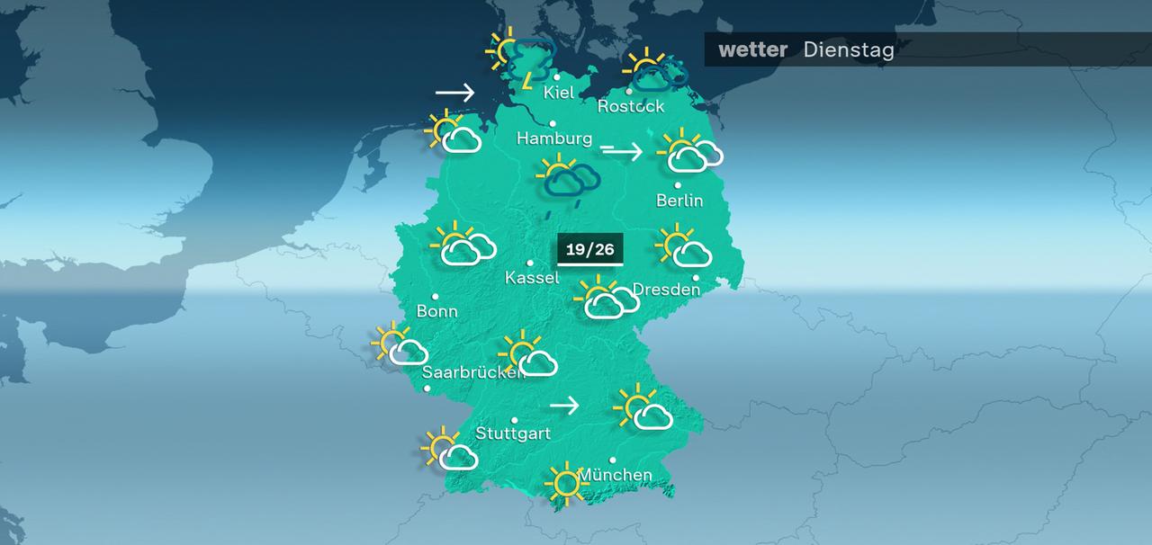 ZDFheute Wetter - Dienstag - 01.09.2026