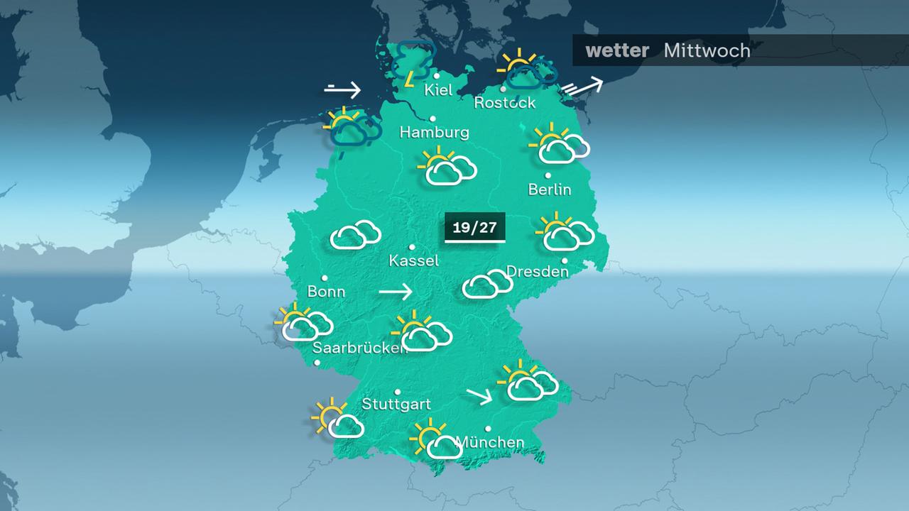 Das Wetter am Mittwoch 02.09.2026