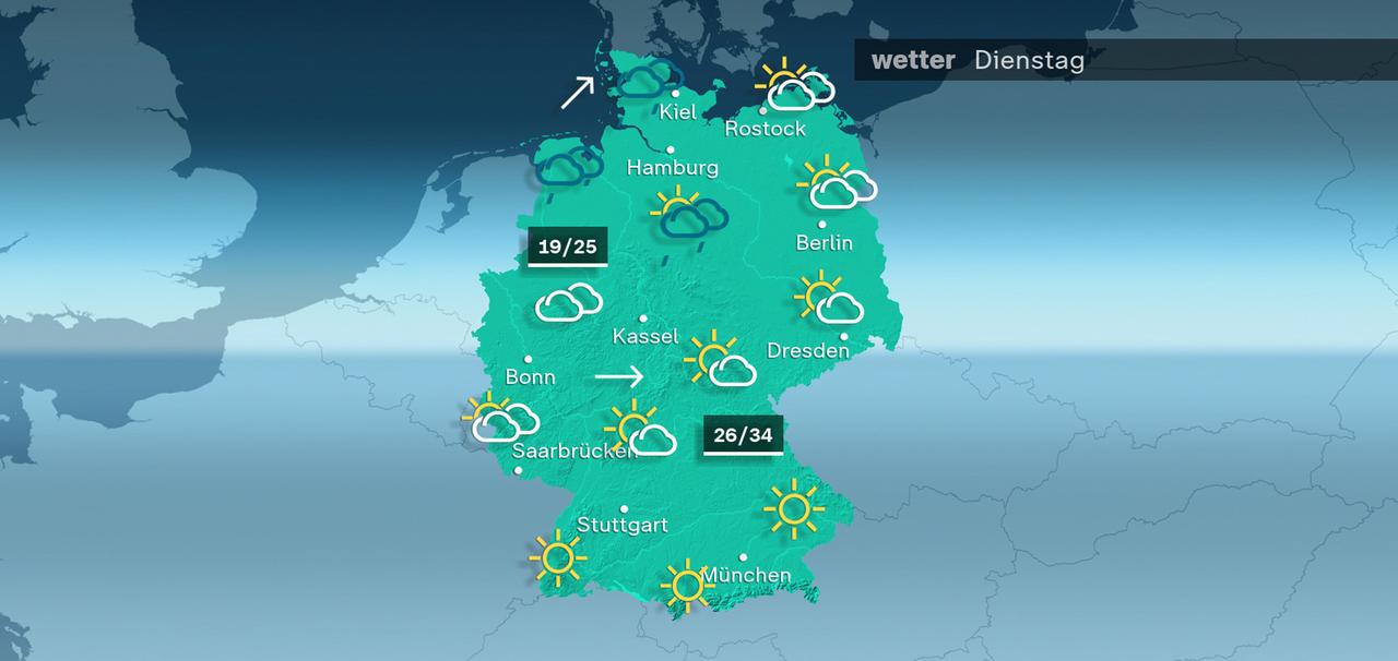 ZDFheute Wetter - Dienstag - 08.09.2026