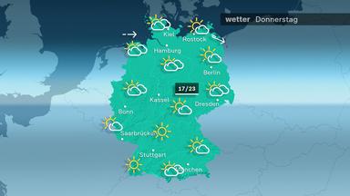 Das Wetter am Donnerstag 10.09.2026