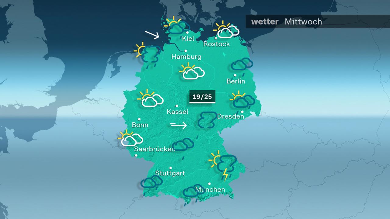 Das Wetter am Mittwoch 15.09.2026