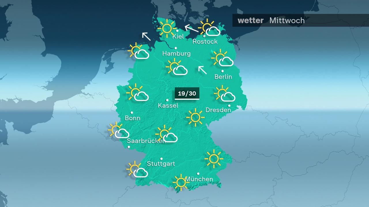 Das Wetter am Mittwoch 30.09.2026