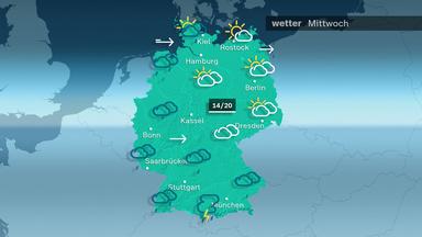 Das Wetter am Mittwoch 03.07.2024