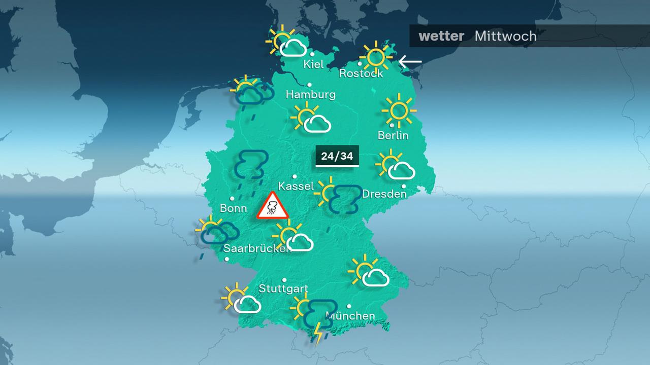 Das Wetter am Mittwoch 14.08.2023