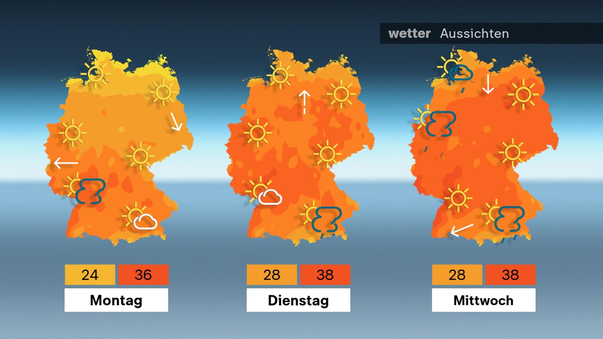 Wetter-Aussichten bis zum 2. Juli 2025
