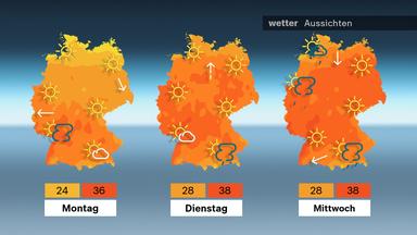 Wetter-Aussichten bis zum 2. Juli 2025