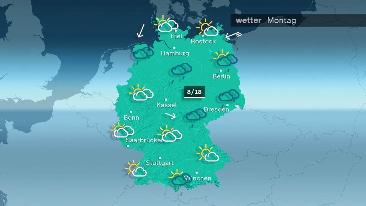 Am Montag regnet es von der Ems bis zur Neiße teils länger. Sonst bleibt es bei einem Sonne-Wolken Mix meist trocken. Wenige Schauer sind im Süden unterwegs. An der Ostsee weht ein stürmischer Nordostwind. Die Temperatur steigt auf Werte von 8 bis 18 Grad.