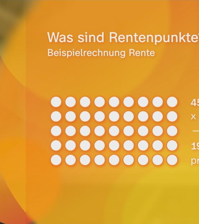 Schautafel mit "Was sind Rentenpunkte?"