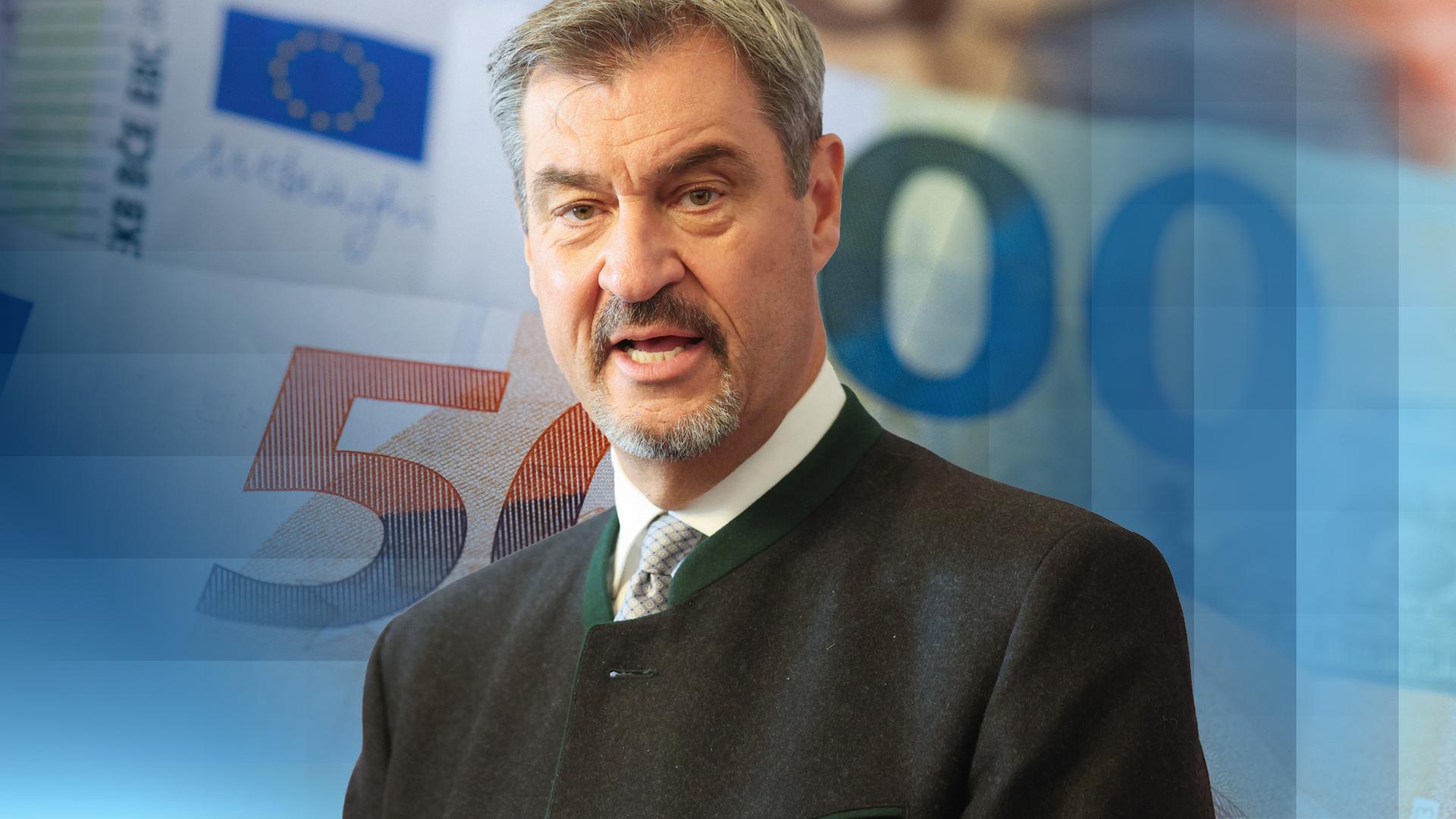 Markus Söder