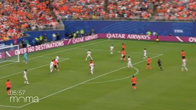 wm-fussball-kompakt-