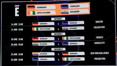 Grafik des Spielplans der Gruppe E in Washington am 06.12.25