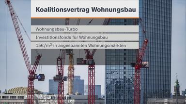 Wohnungsbau im Koalitionsvertrag 
