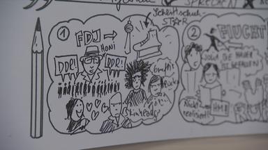 Workshop Deutsche Einheit