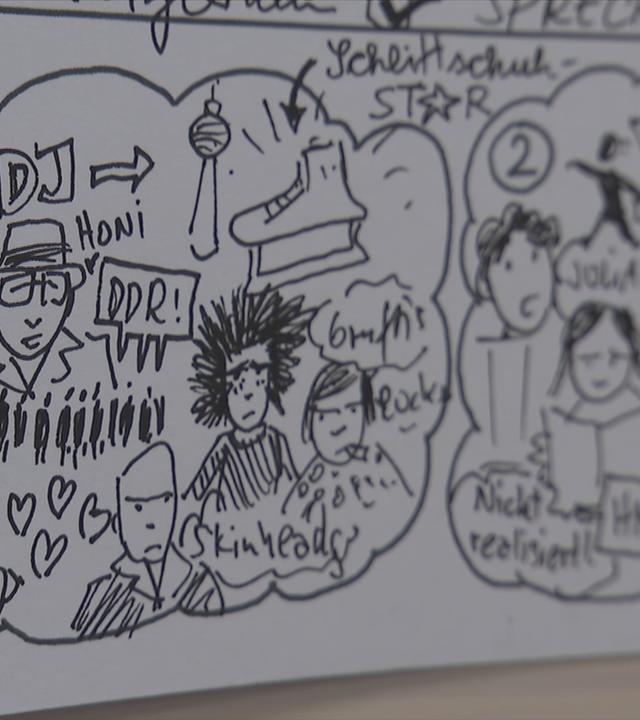 Workshop Deutsche Einheit