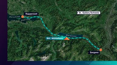 Die Bahnstrecke von Sargans nach Mühlehorn, die Andreas Portmann möglicherweise befahren hat