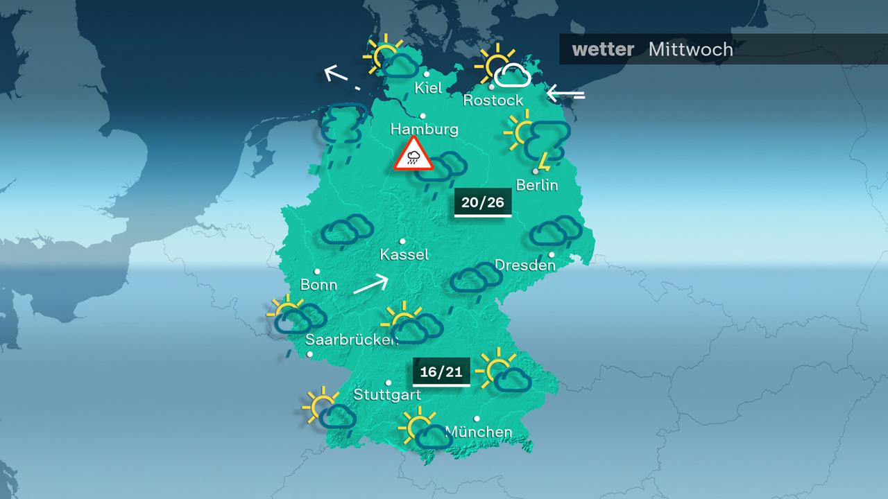 ZDFheuteWetter