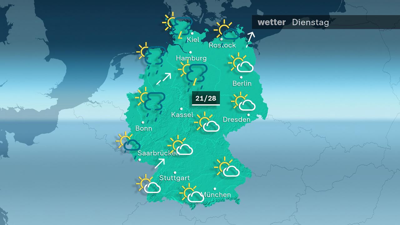 ZDFheuteWetter