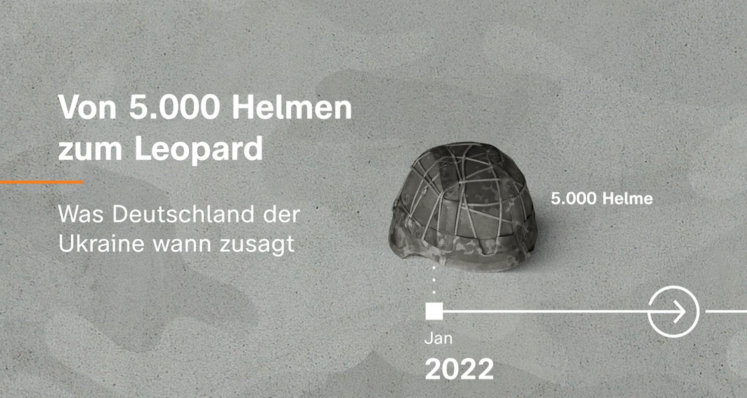 Von Helmen zum Leopard: Deutsche Waffenlieferungen an die Ukraine