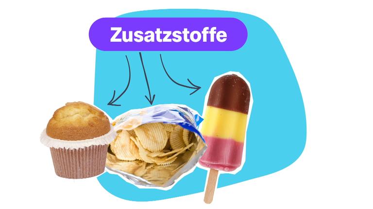 Zusatzstoffe - grafik